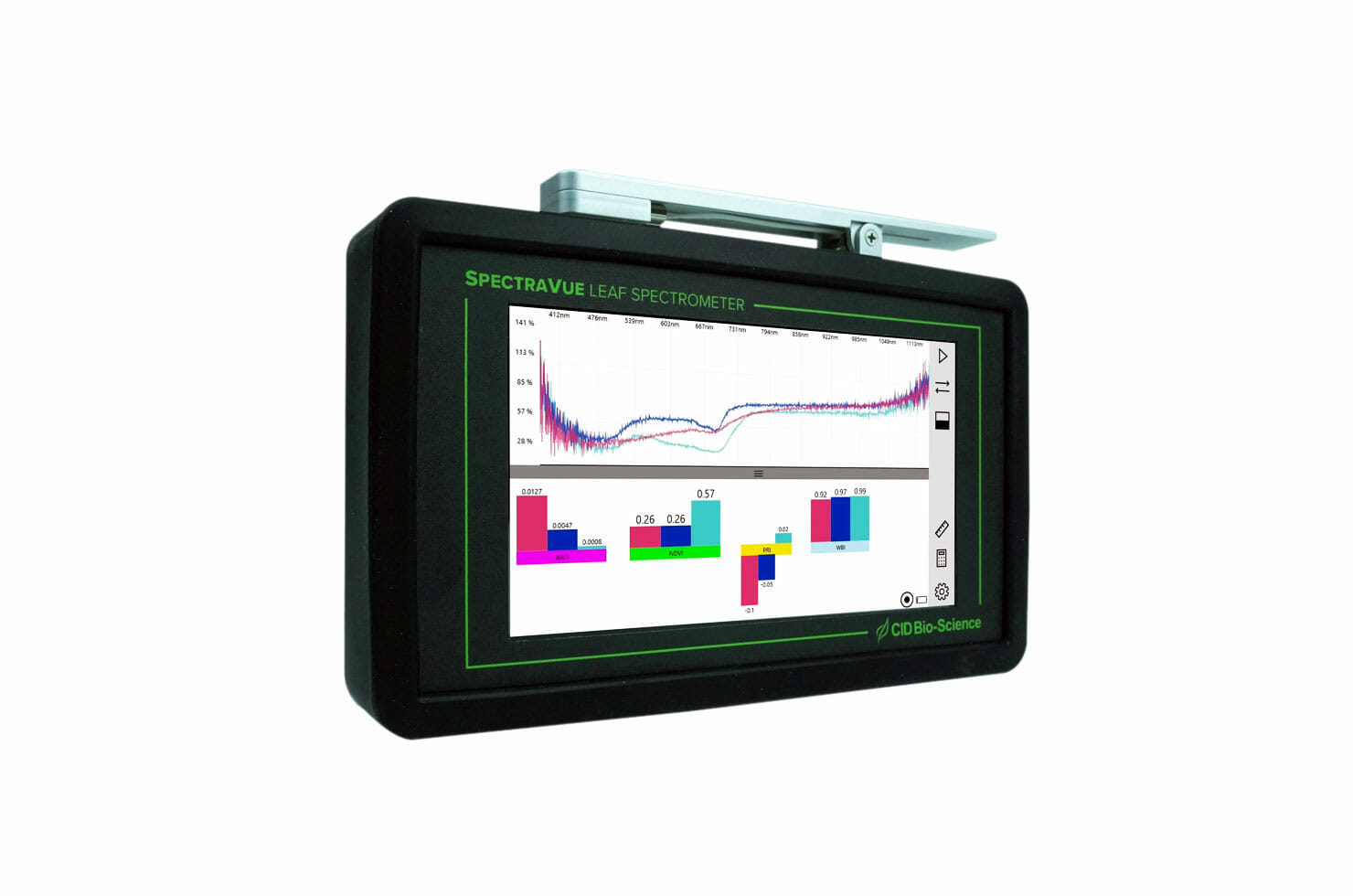 CI-710s SpectraVue Leaf Spectrometer