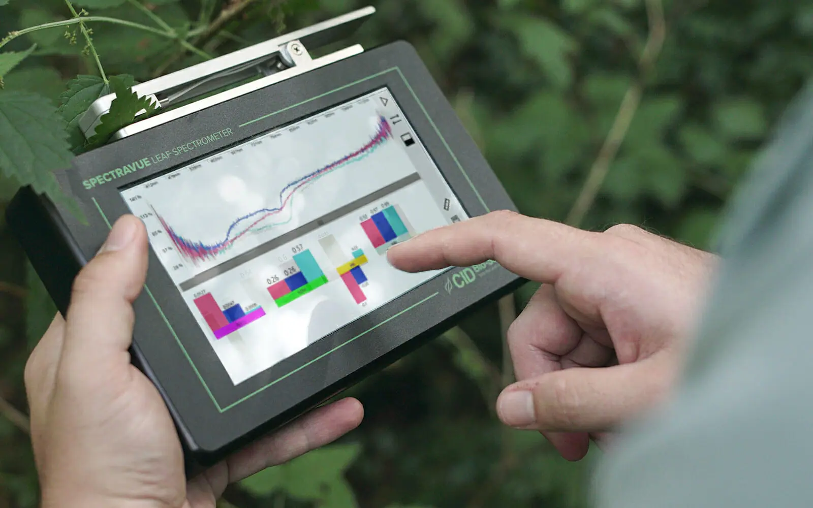 Leaf Spectroscopy at the Fingertips: Cutting Edge Crop Management